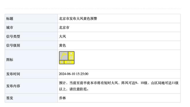 德章泰-穆雷、吹羊、杰伦-约翰逊同砍至少25分5助 老鹰队史首次