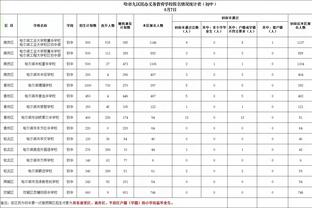 国家队113场83球，卢卡库：贝利有三座世界杯冠军，我什么都没有