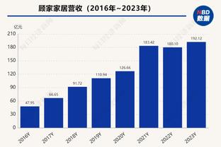 特林康：我对效力巴萨的经历感到满意 C罗对自己的要求更严格一点