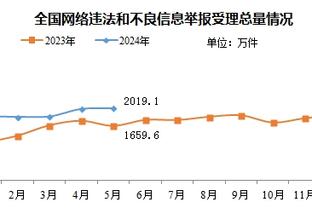 ?天空体育刚签完英超天价合同，当家记者被曼联禁止参加发布会