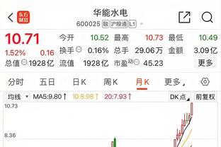 打游戏一样！东契奇三节砍下39+12+10大号三双 正负值+37